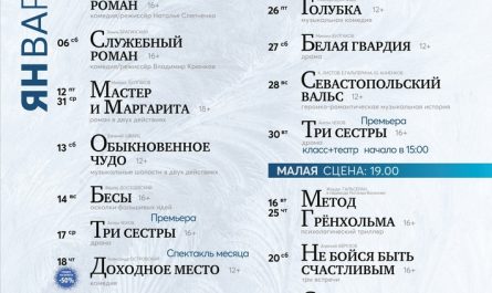 Репертуар театра Луначарского на январь 2024