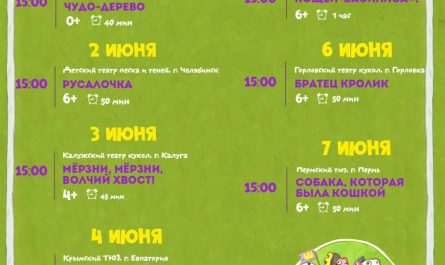 IX Всероссийский фестиваль театрального искусства для детей