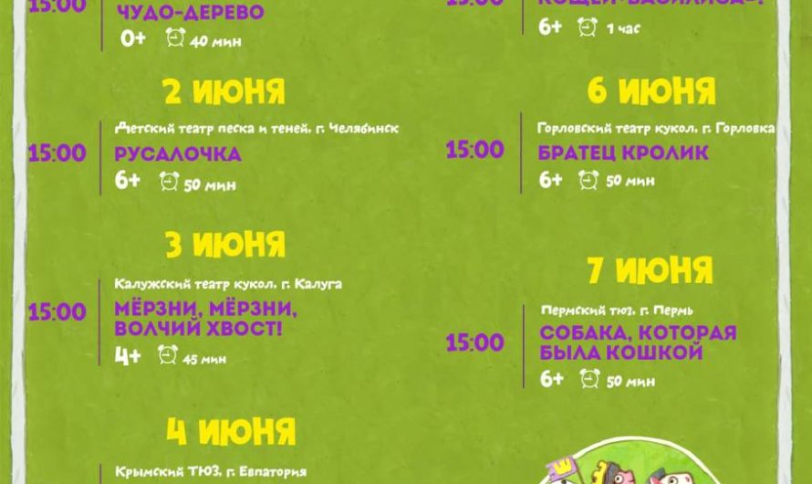 Севастополь превратится в “Сказочное королевство”!